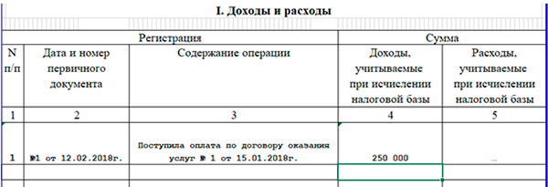 Усн доходы расходы 2021. Проводки при усн доходы. Расходы при усн доходы минус расходы перечень 2023 с расшифровкой. Расходы при усн доходы минус расходы перечень. Усн 5 процентов доходы минус расходы.