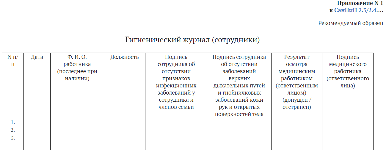 Образцы заполнения журналов по новому санпину. Гигиенический журнал образец заполнения. Журнал осмотра сотрудников в детском саду. Гигиенический журнал сотрудники. Журнал санитарной нормы.