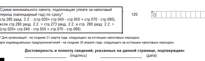 Сумма минимального налога усн. Как рассчитать минимальный налог при усн. если сумма минимального налога больше налога по усн какой платить.