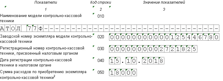 Новая форма декларации по ЕНВД: как заполнить и подать