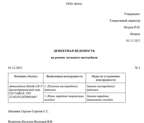 Дефектная ведомость на списание мебели образец заполнения