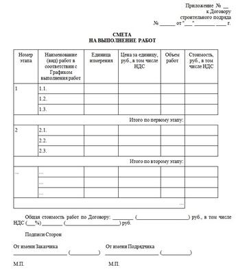 Договор подряда образец как заполнять