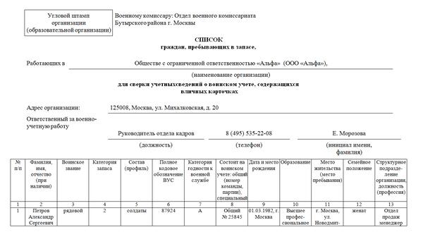 Сверка с военкоматом как происходит. Сверка с военкоматом как происходит