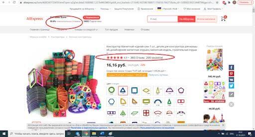 Бизнес с Китаем в 2025 году: пошаговая инструкция для новичков